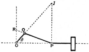 EB1911 - Mechanics - Fig. 76.jpg