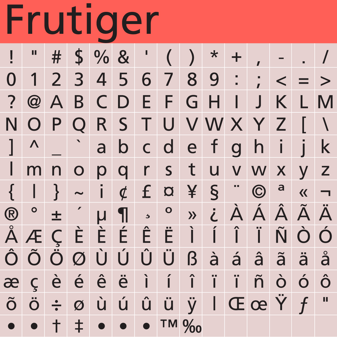 Adrian Frutiger Univers Y Frutiger Blog Ser