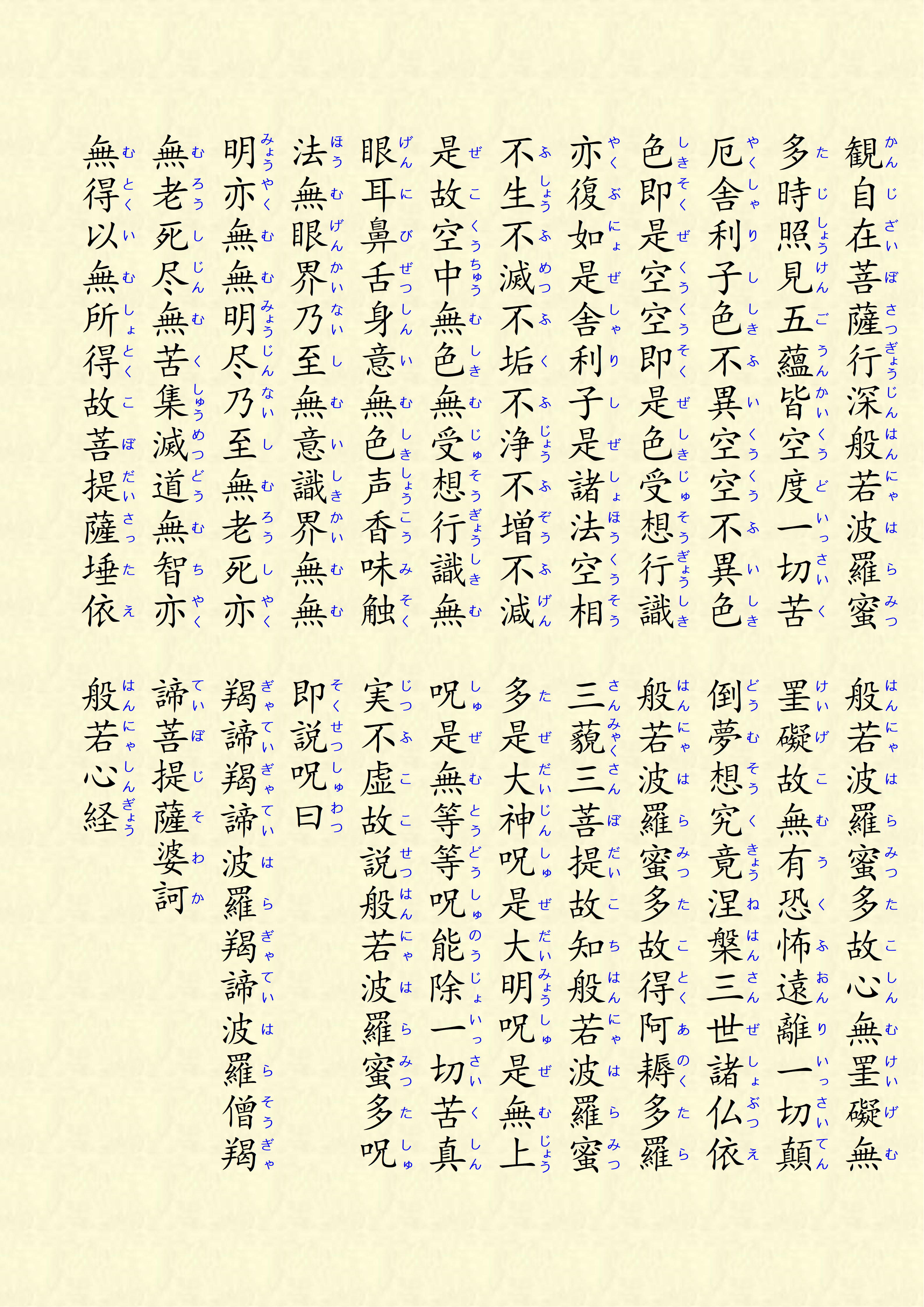 File:HANNYA SHINGYOU or Heart Sutra in Japan 玄奘訳 般若心経 般若 