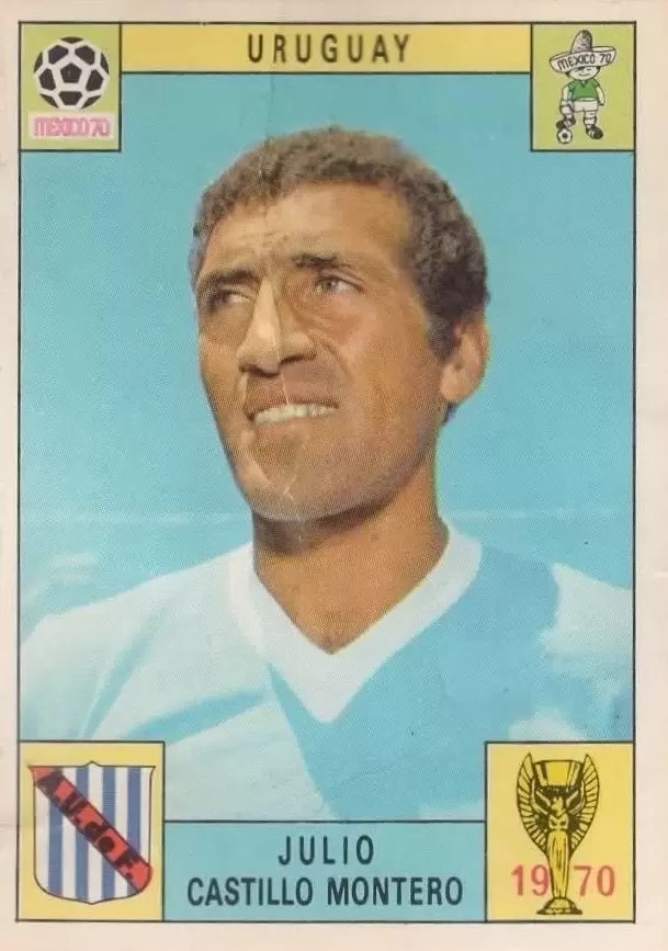 <span class="mw-page-title-main">Julio Montero Castillo</span> Uruguayan footballer (born 1944)