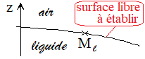 File:Liquide surmonté d'air - analyse pour déterminer la surface libre.png