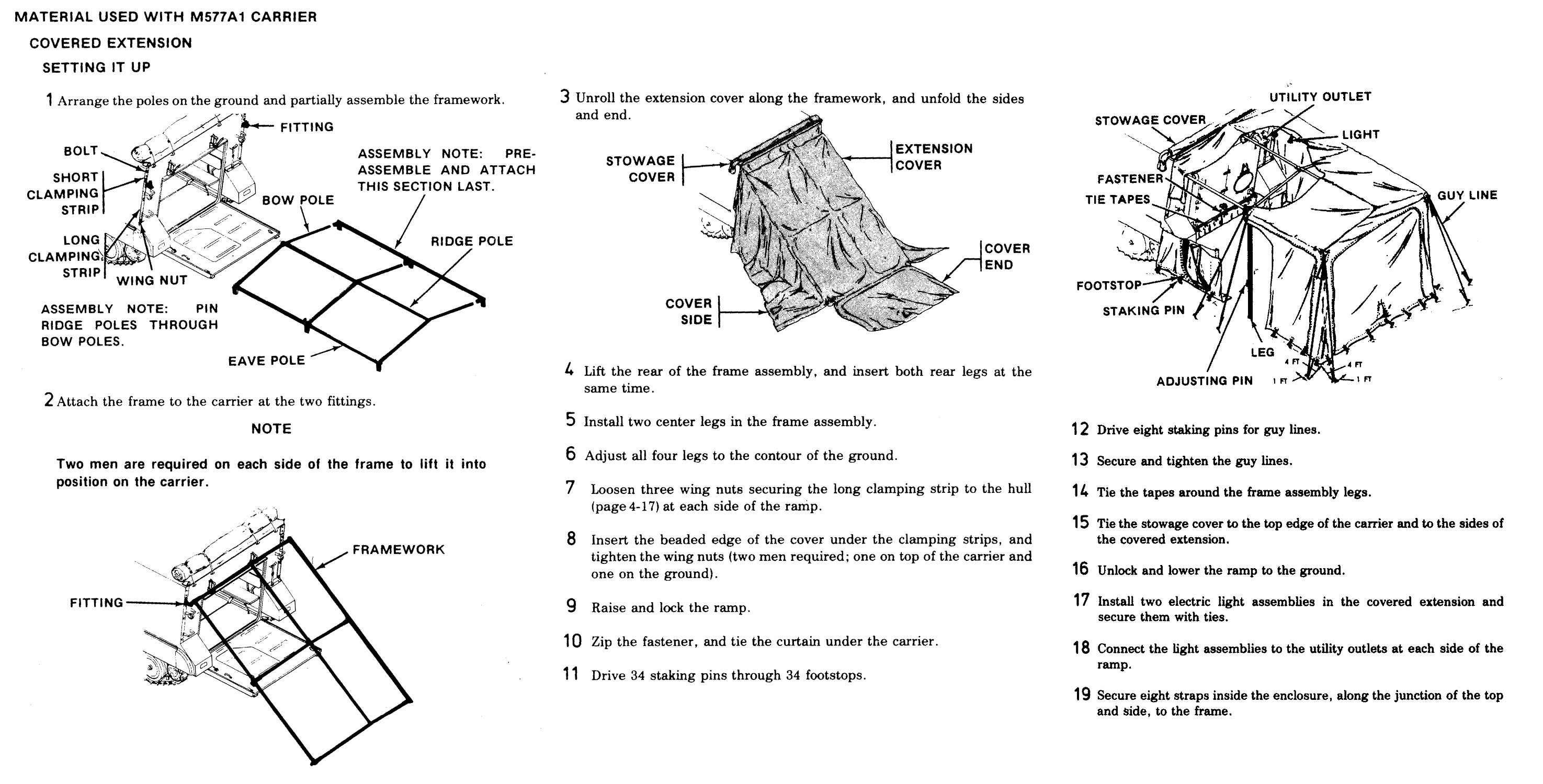 File:M577A1 Tent Instructions.jpg - Wikipedia
