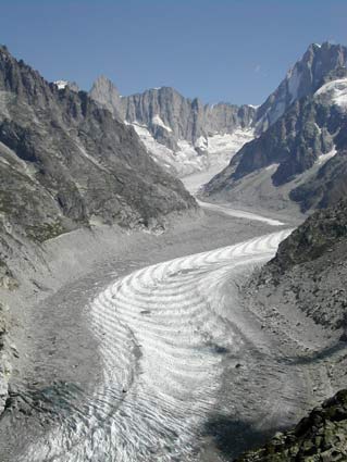 Middengedeelte van de Mer-de-Glacé, Mont Blanc, Chamonix, Frankrijk. Deze valliegletsjer vertoonde een toename van de gemiddelde oppervlaktesnelheid van het ijs van 125 tot 150 meter per jaar waarmee indicatief een kinematische golf onderweg was (1891-95). Joseph Vallot gebruikte voor het opmeten van de gemiddelde oppervlaktesnelheid meerdere morenerijen dwars over de gletsjer.