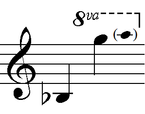 File:Oboe range2.png