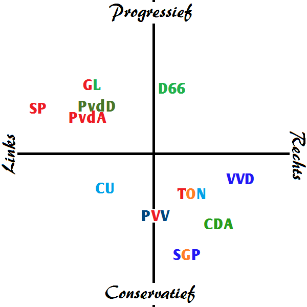 Pol-landschap-2010.gif