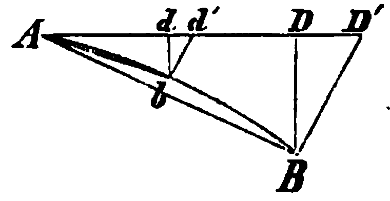 File:Principien1872-052.png