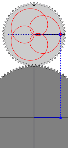 Rose Curve animation with Gears n3 d5