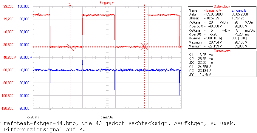 Bild 44, Lufttrafo gespeist über 300 Ohm, A= Ufktgen, B= Usek. ist Differenziersignal