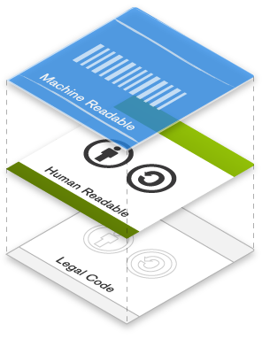 English: Three “Layers” Of Creative Commons Li...