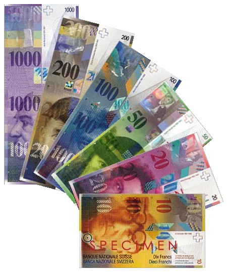 File:CHF Banknotes.jpg