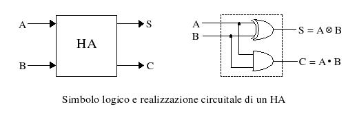 Figura HA.jpg