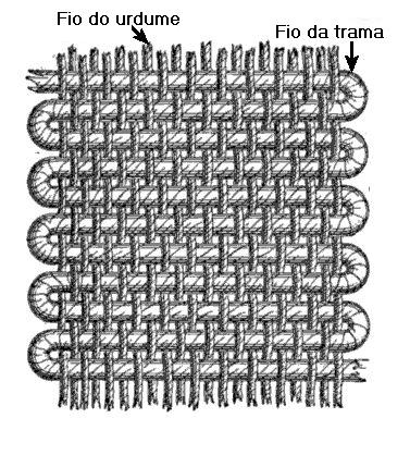 File:Kette und Schuß.pt.jpg