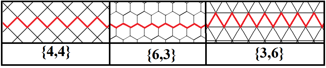Petrie polygons of regular tilings.png