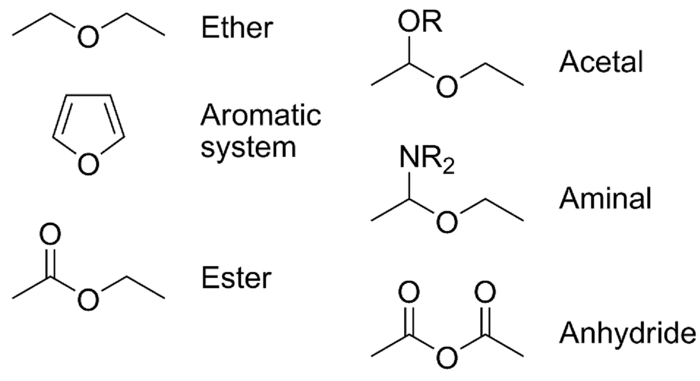 ether structure