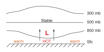 File:ThermalLow.png