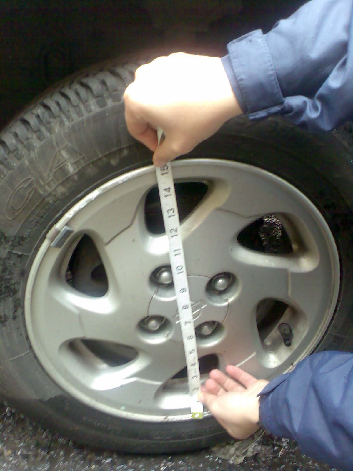 Wheel sizing - Wikipedia