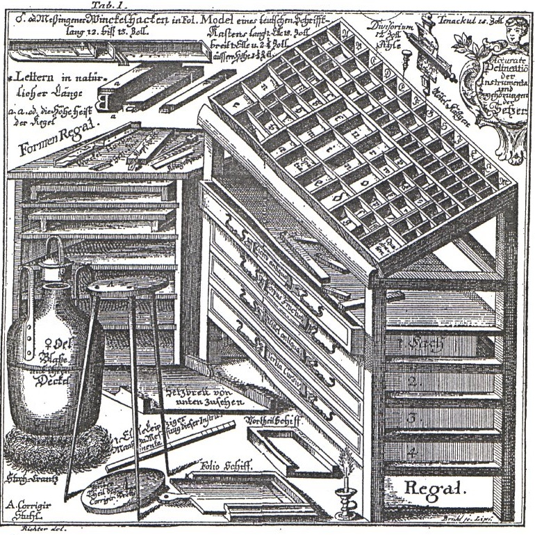 Setzkasten – Wikipedia