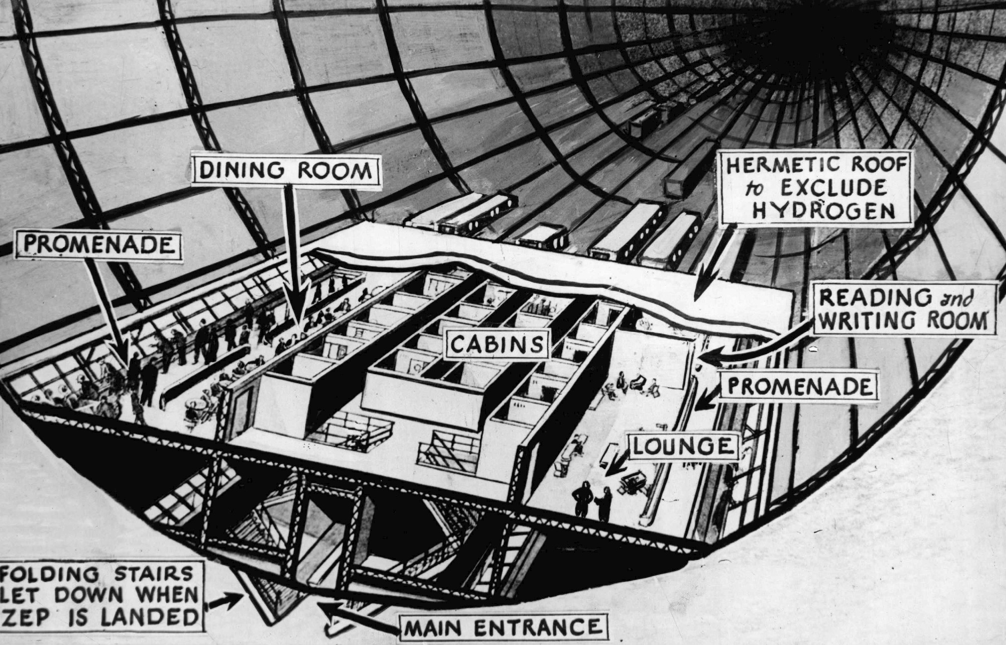 File Diagram Of Hindenburg Interior 1936 Jpg Wikimedia Commons