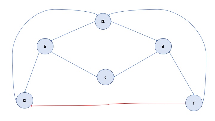 File:Graph10.jpg