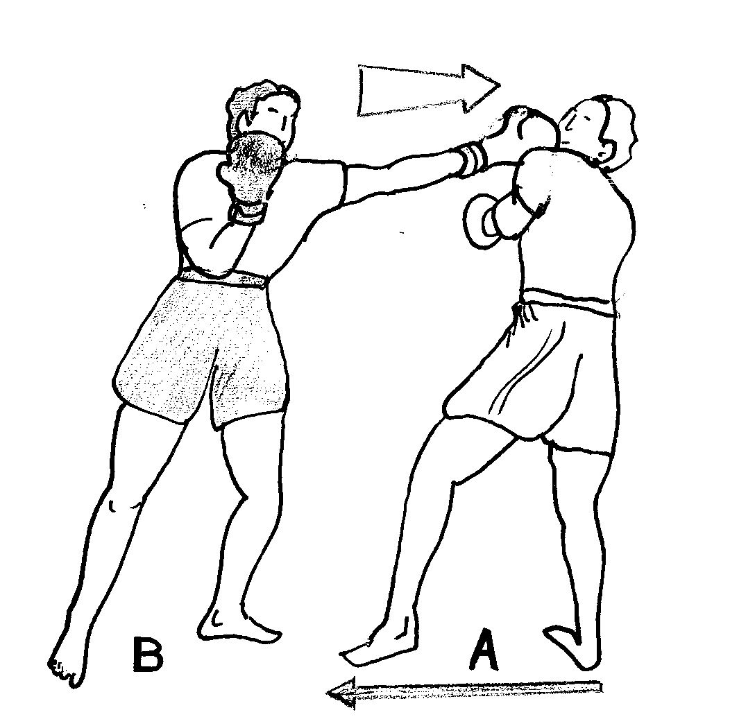 Boxing Combination #2 Jab, Cross, Lead hook, uppercut 