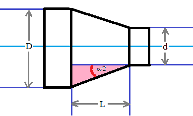 Kegelverhältnis – Wikipedia