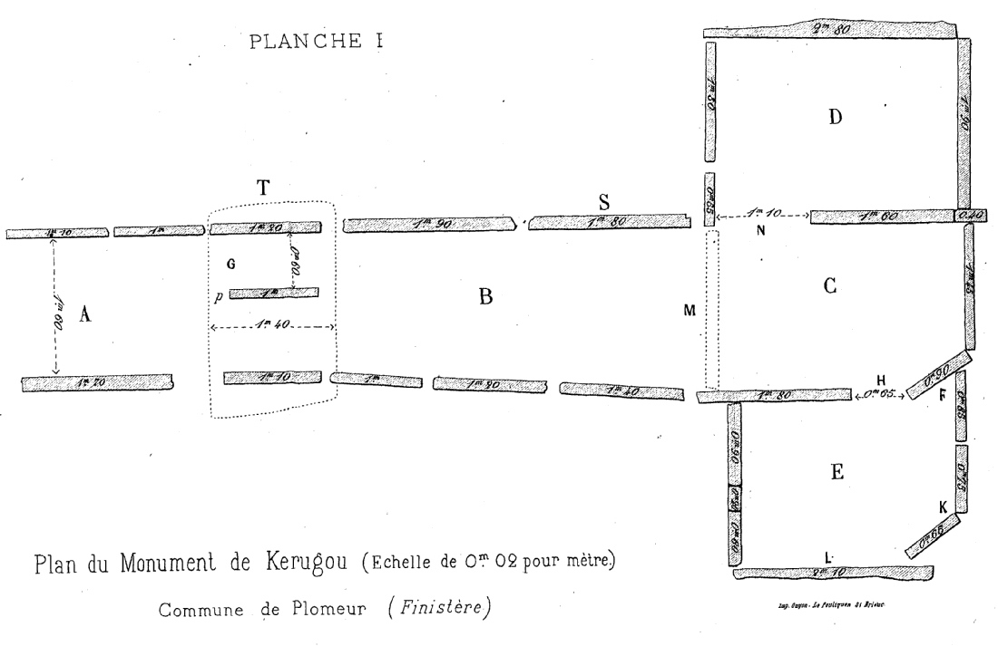 Du plan