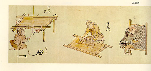 File:Zeniza emaki ("Cash Mint Picture Scroll") 03.jpg