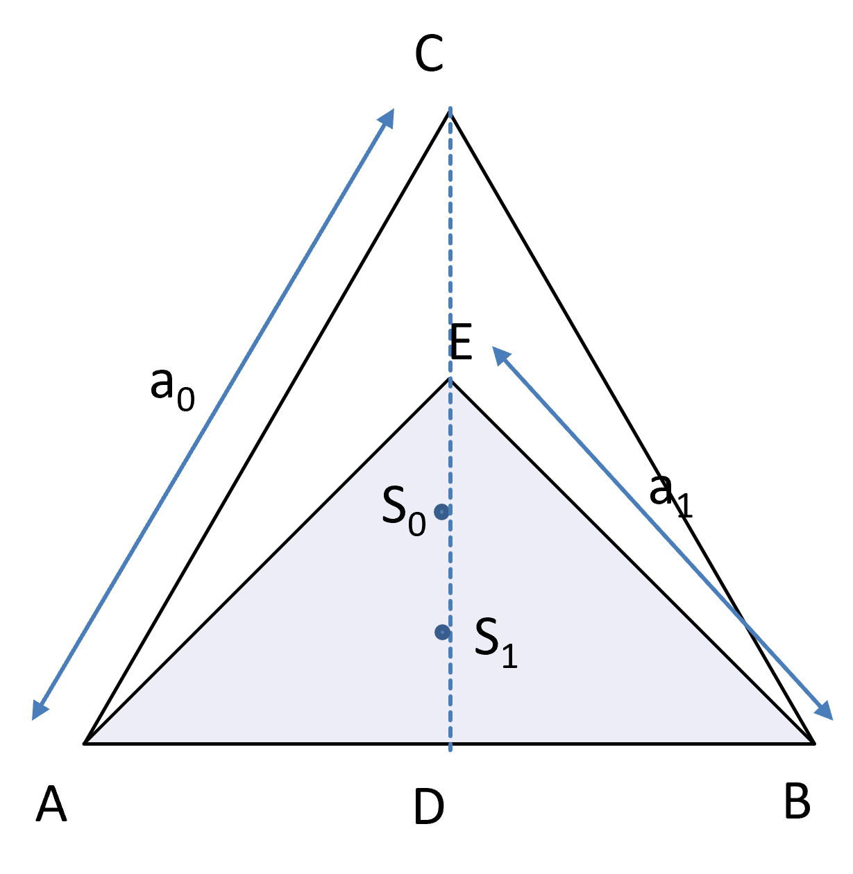 how to find area of a equilateral triangle 