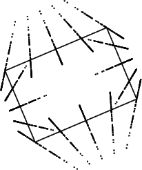 Figura 3: Nube de puntos generada a partir de rectángulos normalizados escalados tal que '"`UNIQ--postMath-0000001E-QINU`"', y transformados al espacio tangente. La forma media se muestra completamente.