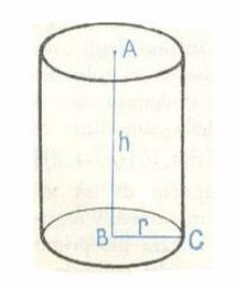 File:Triangulação do Cilindro.svg - Wikimedia Commons