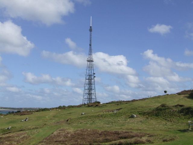 Halangy Down transmitter