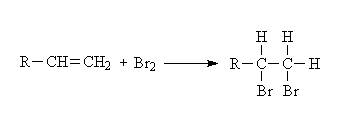 加成反应的例子