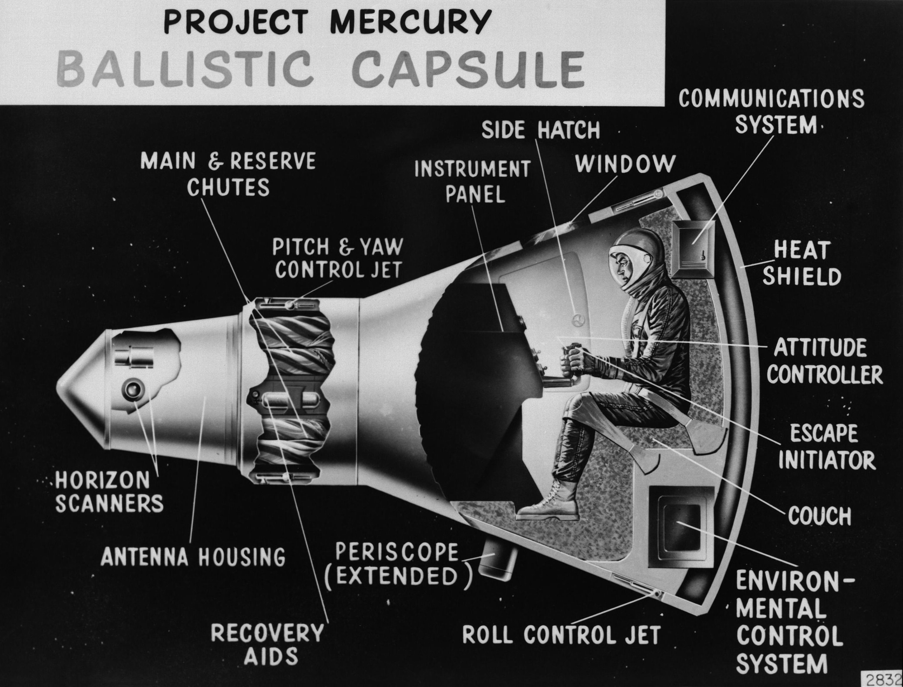 file-mercury-capsule-jpg-wikimedia-commons