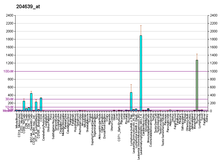 File:PBB GE ADA 204639 at fs.png