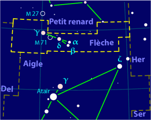 Jeu de fléchettes connecté à Constellation - Constellation