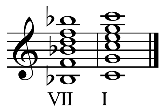 File:VII-I cadence in C major.png