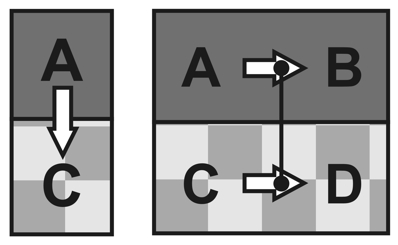 File:Vergleich und analogie.jpg