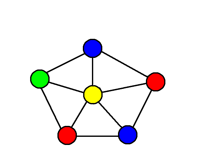 File:WheelGraph 5 ChromaticNumber.PNG