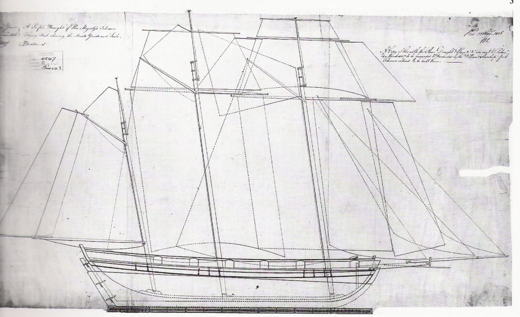  “Architectural drawing of the Flying Fish, a ship used by the Royal Navy.” Wikimedia Commons, https://commons.wikimedia.org/wiki/File:Flying_Fish_Baltimore_clipper.jpg. 