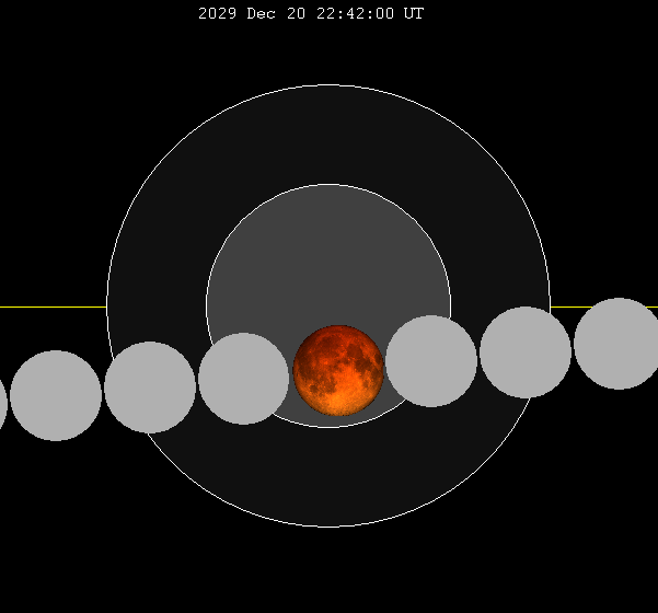 File:Lunar eclipse chart close-2029Dec20.png