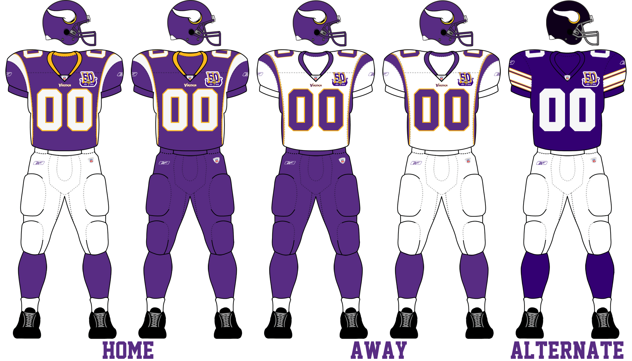 Vikings Uniforms Through the Years