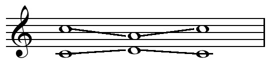 File:Not parallel fifths on C.png