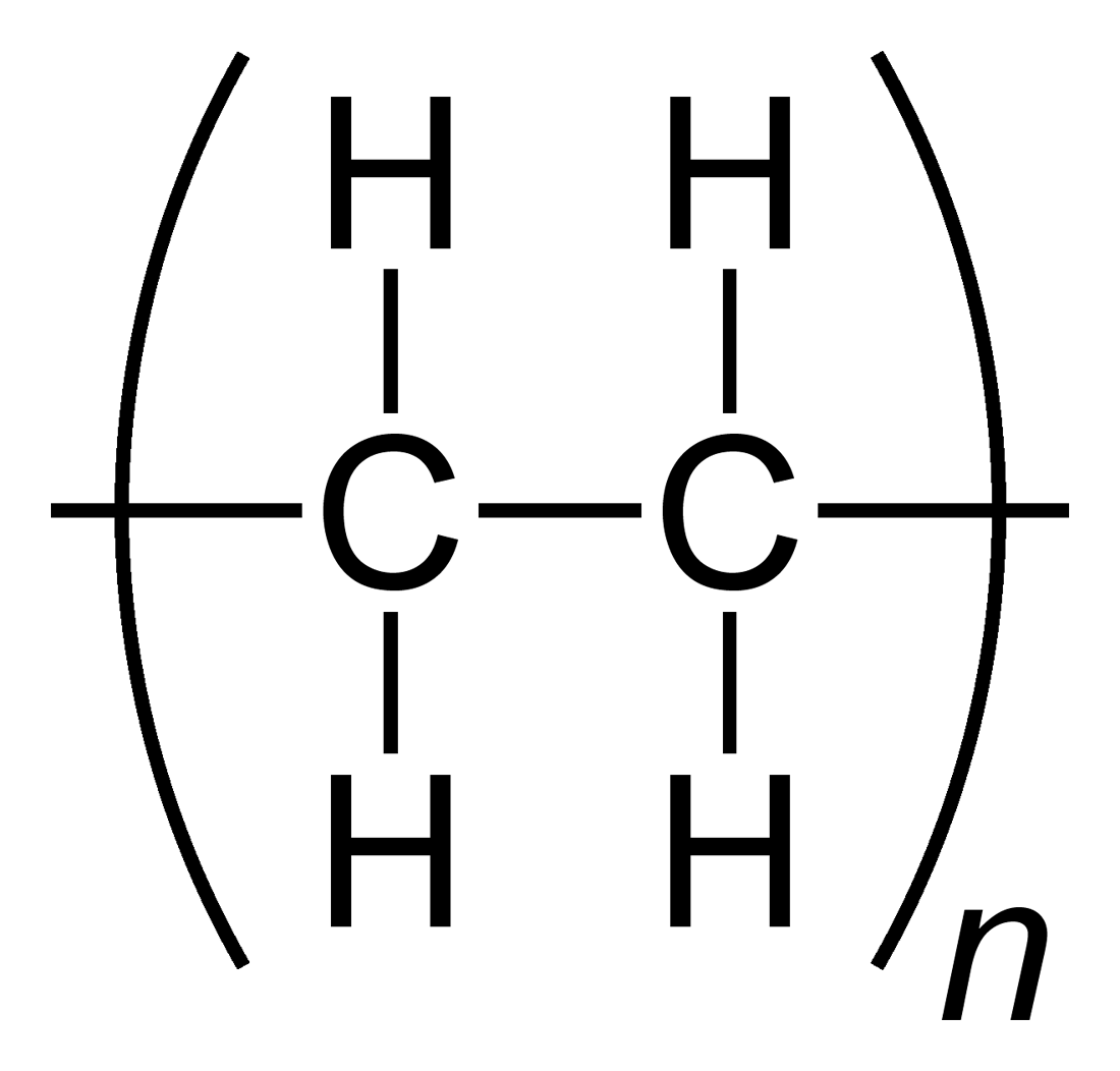 File Polyethylene repeat 2D flat.png Wikipedia