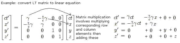 special relativity equations