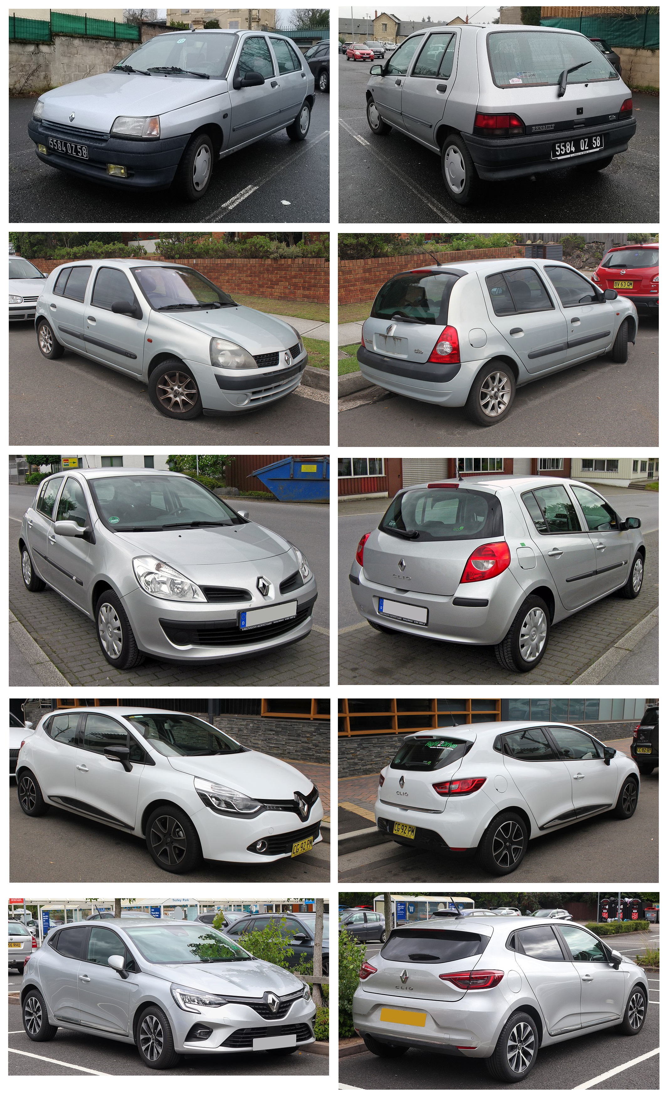 File:Renault Clio timeline.jpg - Wikimedia Commons