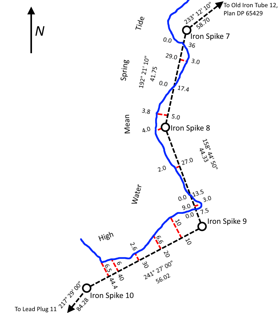 Tellurometer - Wikipedia