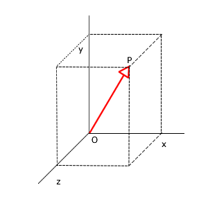 Localização vector.gif