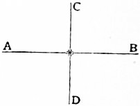 File:1911 Britannica - Astronomy - Cross.png