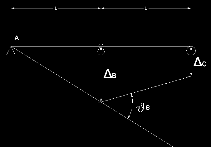 File:2경간 연속보2.png