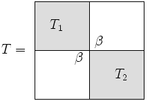 Fast block diagonal.png